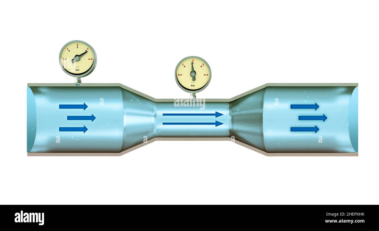 Mecnica de Fluidos