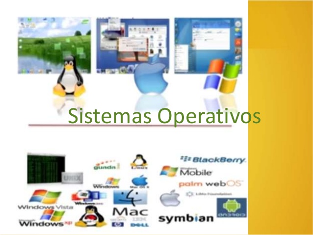 Sistemas Operativos, Ingeniería en Sistemas, Agosto - Diciembre 2023