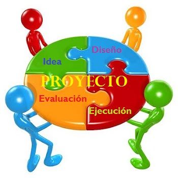 Formulacin y evaluacin de proyectos 9F