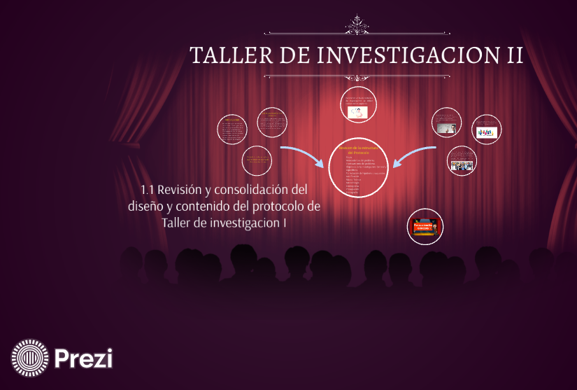 Taller de Investigación II