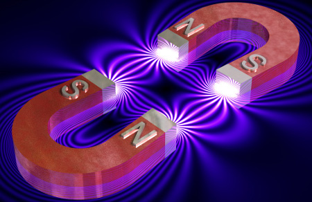 ELECTROMAGNETISMO 4F