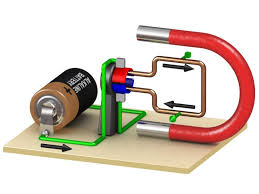 Electricidad Magnetismo y Óptica