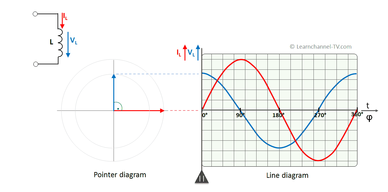 Análisis de Circuitos Eléctricos. Ingeniería MECATRÓNICA