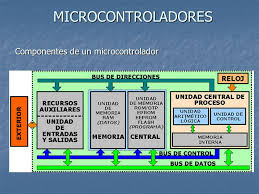 MICROCONTROLADORES MECATRNICA GRUPO 7U