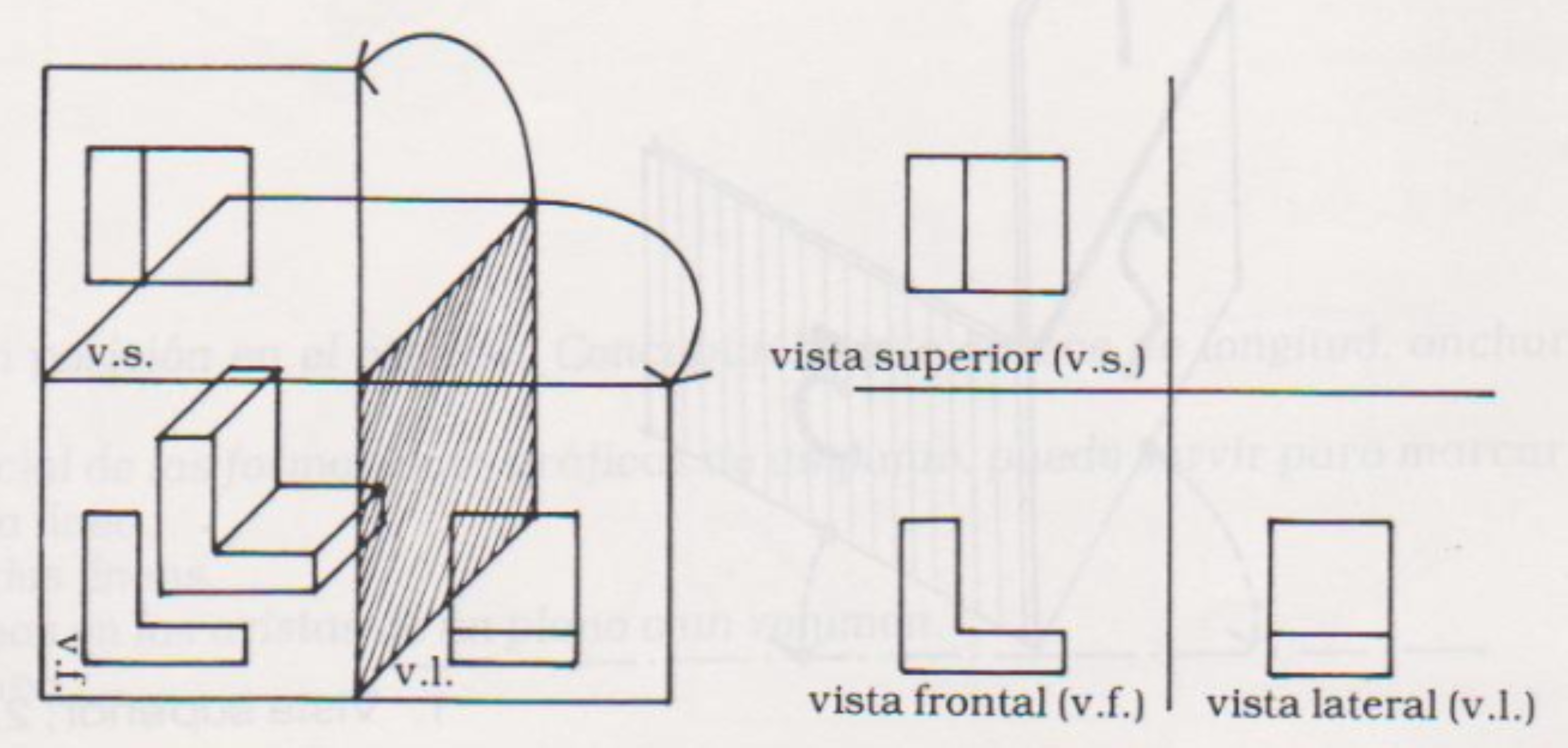 GEOMETRIA DESCRIPTIVA I - 1F