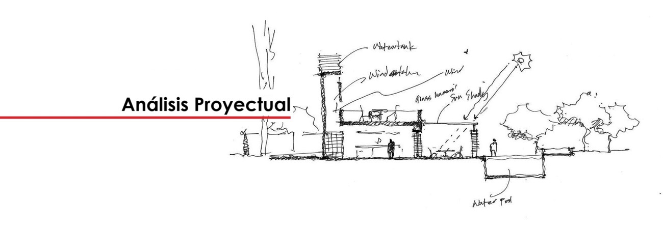 Anlisis Proyectual