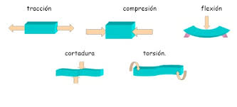 DISEO DE PUENTES
