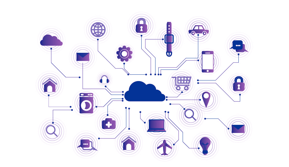 PRB-Internet de las Cosas en Entornos Industriales