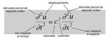Ecuaciones Diferenciales 3F, 4S